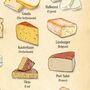 Cheese Alphabet, A Z Of Cheese, Cheese Art, thumbnail 5 of 11