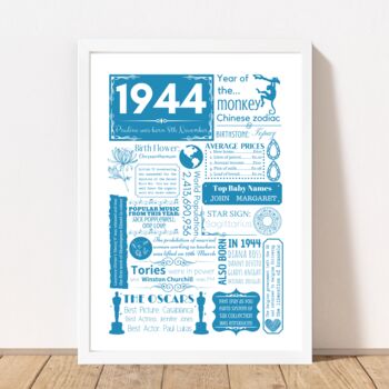 1944 Personalised 80th Birthday Fact Print, 10 of 11