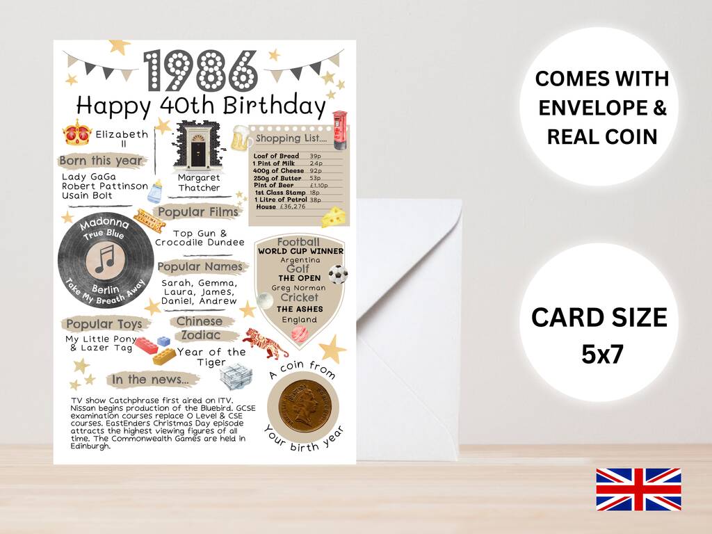 40th Birthday Card With 1986 Coin And Envelope Choose Your Colour, 1 of 3