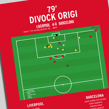Divock Origi Champions League 2019 Liverpool Print, 2 of 2
