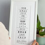 Personalised Typographic Timeline Print, thumbnail 1 of 4