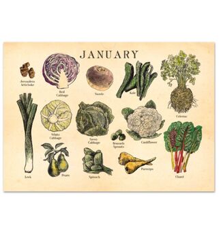 Personalised UK Seasonal Fruit And Vegetable Dateless Wall Calendar, 5 of 8