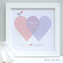Personalised New Baby Hearts Framed Print, thumbnail 4 of 7