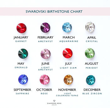 Three Birthstones Necklace In Sterling Silver, 4 of 8