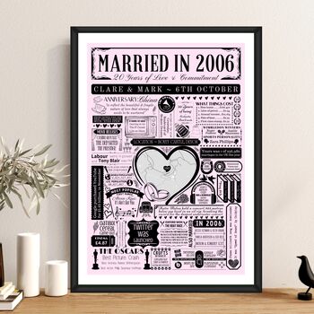 Married In 2006 Map Print, Personalised 20th China Anniversary Gift, 2 of 12