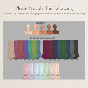 To The Bride On Her Wedding Day Gift – Personalised Bridesmaid And Bridal Party Print, 5 of 5