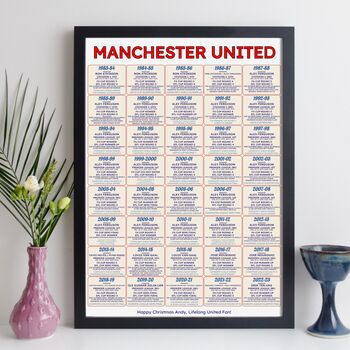 Manchester United Print Football Personalised Gift, 7 of 10