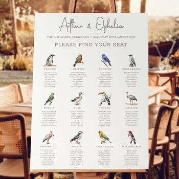 Bird Themed Wedding Table Plan, 2 of 9