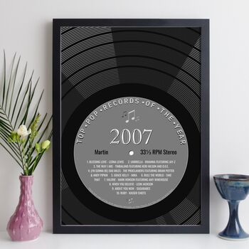 Personalised 18th Birthday Print Year 2007 Music Gift, 8 of 12