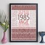 Personalised 40th Birthday Print Year 1984 1985 Gift Trivia, thumbnail 10 of 12