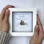 Personalised Godmother Pebble Picture, thumbnail 1 of 3