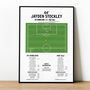 Jayden Stockley Goal – League Two 2025 Port Vale Print, thumbnail 3 of 4