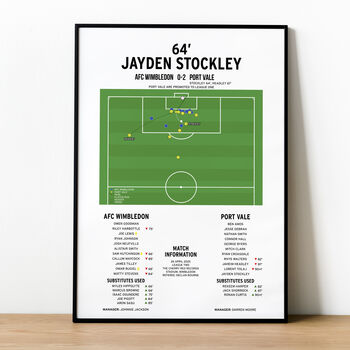 Jayden Stockley Goal – League Two 2025 Port Vale Print, 3 of 4