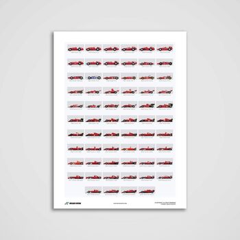 Ferrari Evolution Gp Racing Poster, 2 of 3