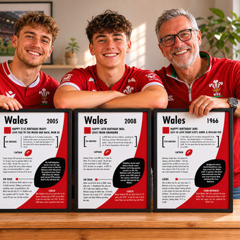 Personalised Wales Rugby Print – Custom Season Gift For Welsh Rugby Fans, 3 of 12