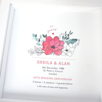 Personalised 40th Wedding Anniversary Gift, 4 of 5