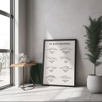 Black Mountains Art Print | Welsh Mountain Wall Decor, 2 of 4