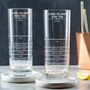 Long Island Iced Tea Highball Glass Cocktail Gift For Women, thumbnail 1 of 4