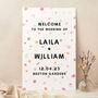 Bright Pink Confetti Wedding Welcome Sign, thumbnail 1 of 3