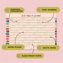 2027 Large A1 Wall Planner | Landscape | Play Nice Arches, thumbnail 2 of 5