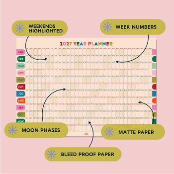 2027 Large A1 Wall Planner | Landscape | Play Nice Arches, 2 of 5