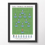 Manchester City The Treble Winners 22/23 Poster, thumbnail 8 of 8