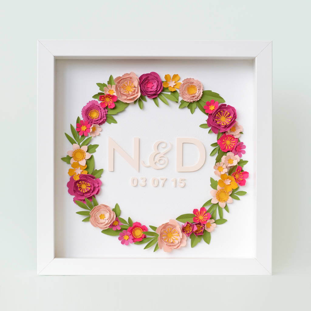 Personalised Paper Flower Box Frame Picture By May Contain Glitter