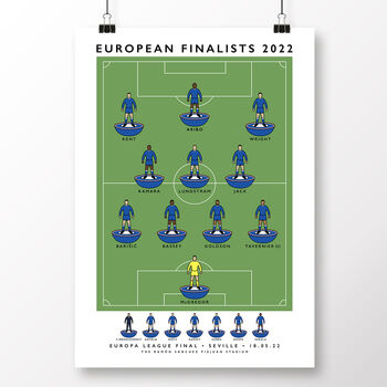 Rangers European Finalists 2022 Poster, 2 of 8