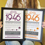 Personalised 80th Birthday Gift Print Life In 1946, thumbnail 1 of 9