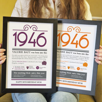 Personalised 80th Birthday Gift Print Life In 1946, 5 of 9