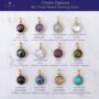 The 'Vip' Friends And Family Birthstone Necklace, thumbnail 9 of 12