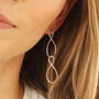 Infinity Twist Earrings In Silver Or Gold Plated, thumbnail 1 of 7