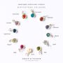 Dual Birthflower Engraved Oval Pendant, thumbnail 7 of 10
