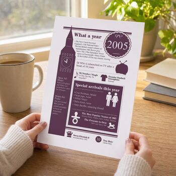 Personalised 21st Birthday Gift Print Featuring 2005, 5 of 8