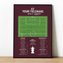 Youri Tielemans Fa Cup Final 2021 Leicester Print, thumbnail 1 of 4