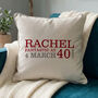 Personalised 40th Birthday Cushion, thumbnail 1 of 8
