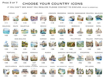 Travel Destination Wedding Table Plan, 7 of 12