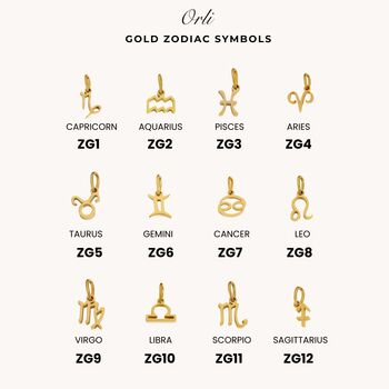 Charm Builder™ Gold Paperclip Chain Multi Charm Necklace, 3 of 10