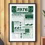 1976 Personalised 50th Birthday Motorsport Print, thumbnail 1 of 12