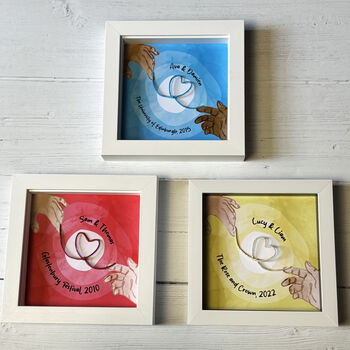 Personalised Thread Of Destiny 'How We Met' Romantic Artwork, 4 of 12
