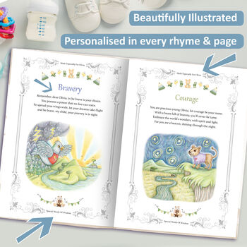 Christening Gift Personalised Book Words Of Wisdom, 4 of 10
