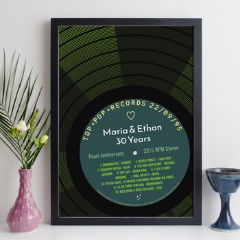 Personalised 30th Wedding Anniversary Print Music Gift 1995, 12 of 12