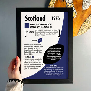 Personalised Rugby Print – 50th Birthday Gift Featuring Your Birth‑Year Season, 9 of 9