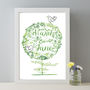 Mrs And Mrs Personalised Wedding Tree Lovebirds, thumbnail 1 of 2