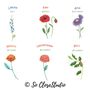 Birth Flower Personalised Birthday Card, thumbnail 2 of 4