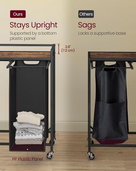 Rolling Laundry Hamper Cart With Shelves, 4 of 7