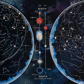 Stars And Constellations Glow Map, Night Sky Poster, 7 of 7