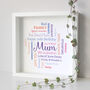 Personalised 50th Birthday Word Art Gift For Her, thumbnail 1 of 9