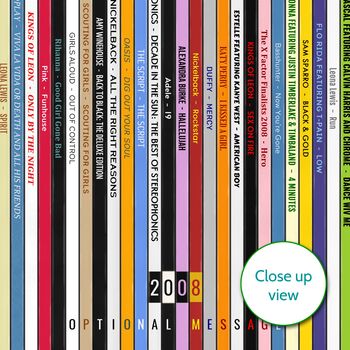 Personalised 18th Birthday Print Music Gift Year 2008, 6 of 8