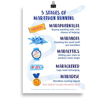 Marathon Runner Print, 3 of 4